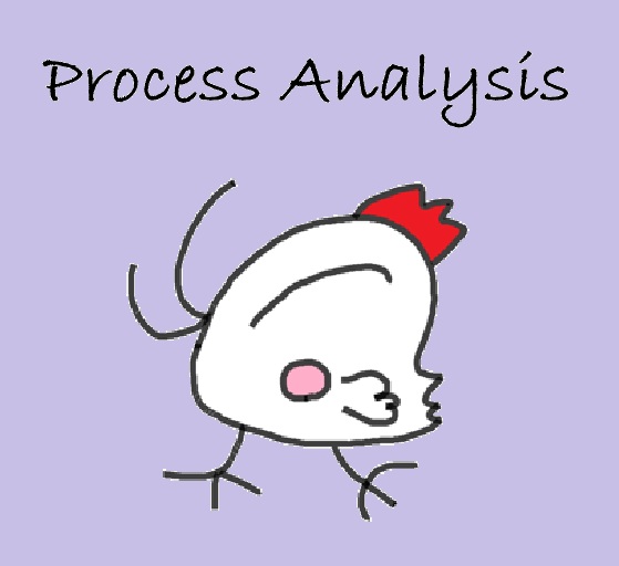 合同会社プロセスアナリシス ロゴ